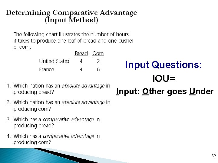 Input Questions: IOU= Input: Other goes Under 32 