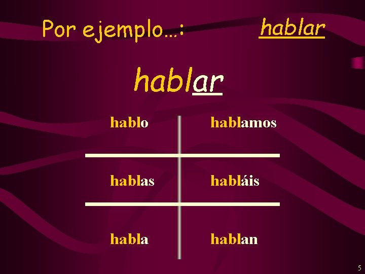 hablar Por ejemplo…: hablar hablo hablamos hablas habláis hablan 5 