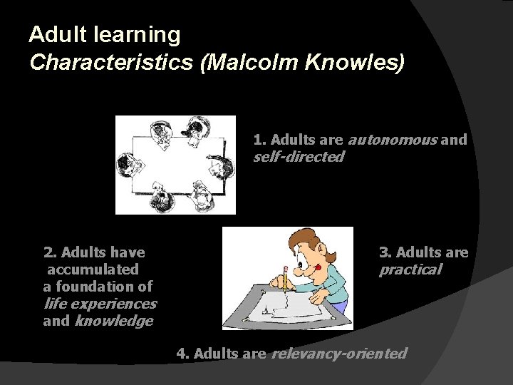 Adult learning Characteristics (Malcolm Knowles) 1. Adults are autonomous and self-directed 2. Adults have