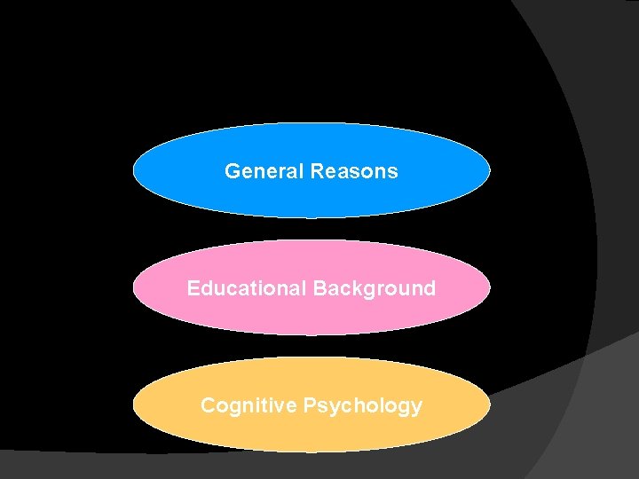 Reasons for Changes General Reasons Educational Background Cognitive Psychology 