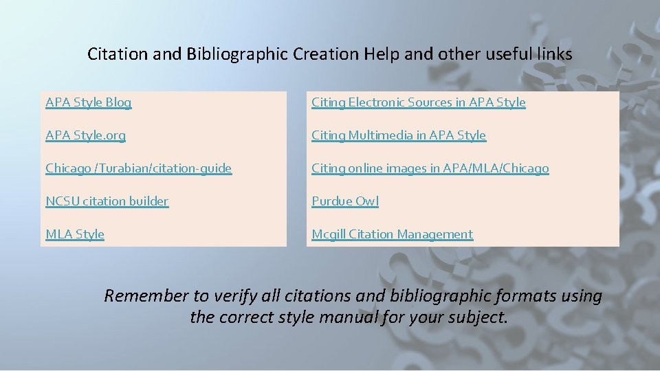 Citation and Bibliographic Creation Help and other useful links APA Style Blog Citing Electronic