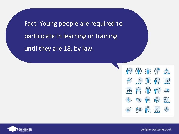 Fact: Young people are required to participate in learning or training until they are