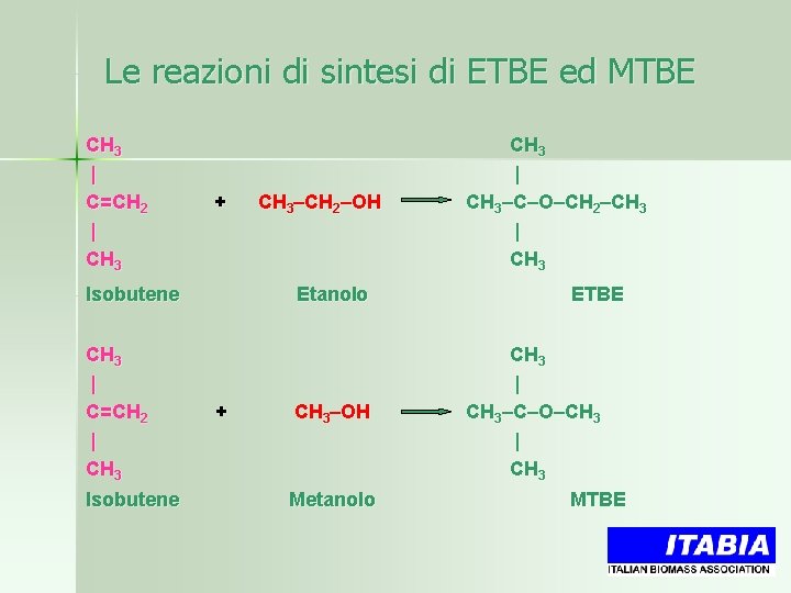 Le reazioni di sintesi di ETBE ed MTBE CH 3 | C=CH 2 |