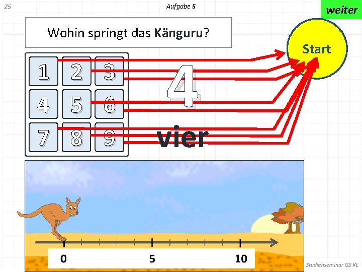 Aufgabe 5 Wohin springt das Känguru? 1 4 7 2 5 8 3 6