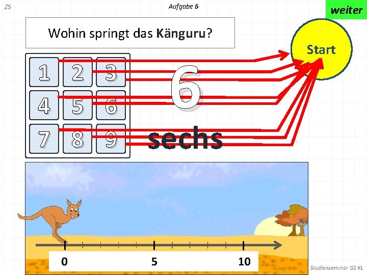 Aufgabe 6 Wohin springt das Känguru? 1 4 7 2 5 8 3 6