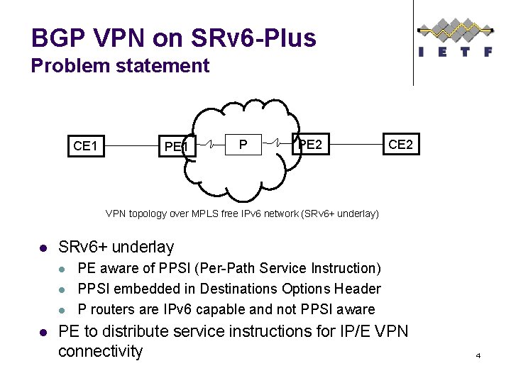 BGP VPN on SRv 6 -Plus Problem statement CE 1 P PE 2 CE