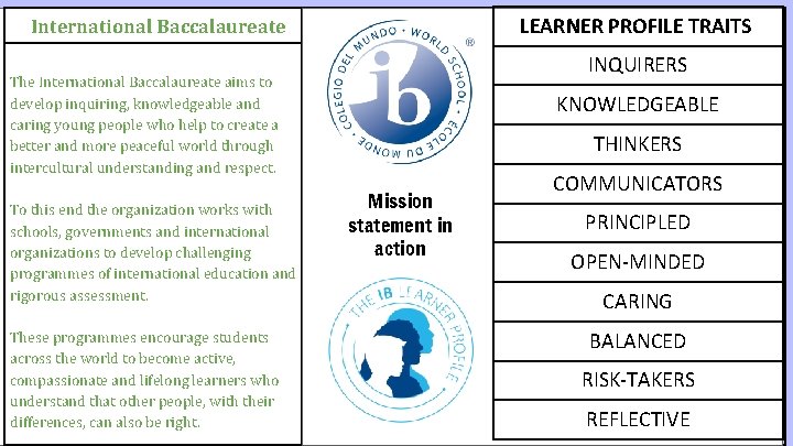 International Baccalaureate The International Baccalaureate aims to develop inquiring, knowledgeable and caring young people