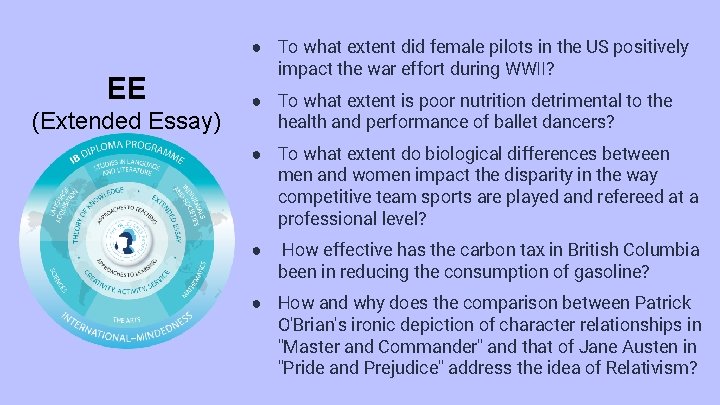 EE (Extended Essay) ● To what extent did female pilots in the US positively