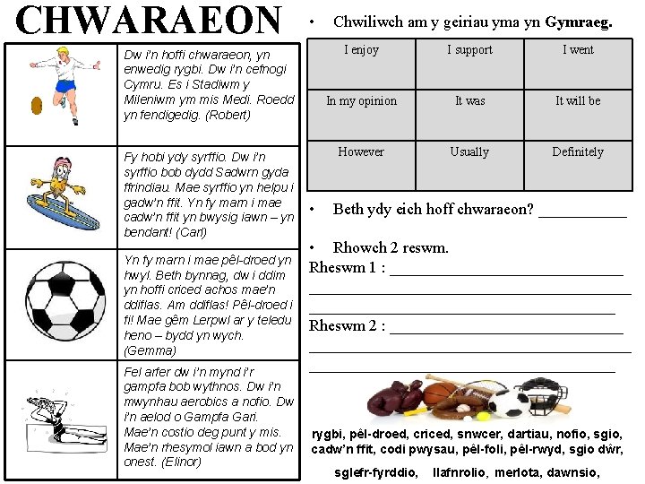 CHWARAEON • Dw i’n hoffi chwaraeon, yn enwedig rygbi. Dw i’n cefnogi Cymru. Es
