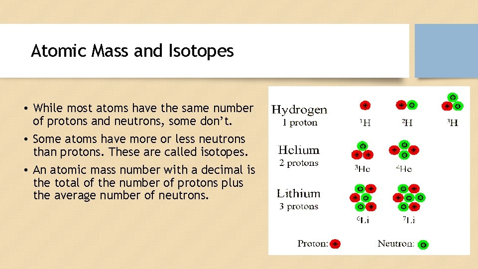 Atomic Mass and Isotopes • While most atoms have the same number of protons