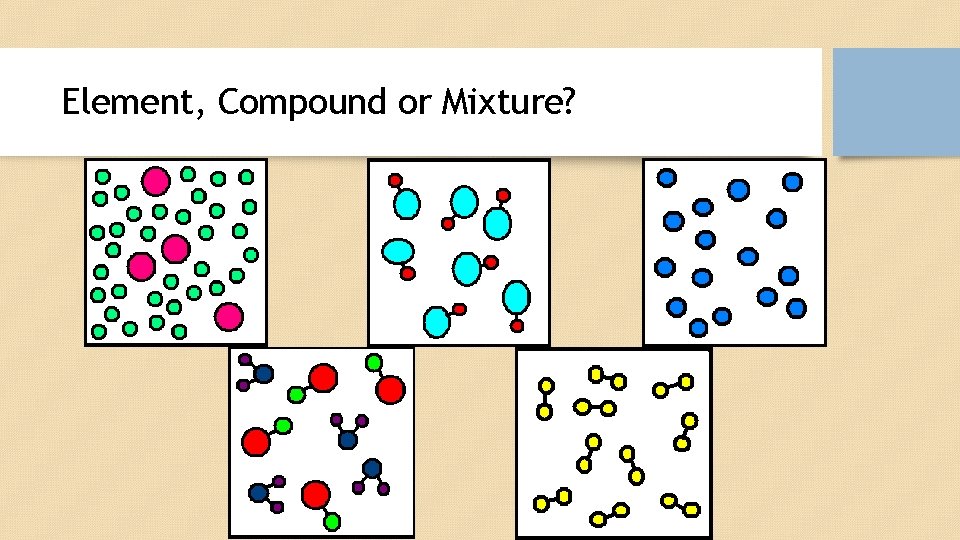 Element, Compound or Mixture? 