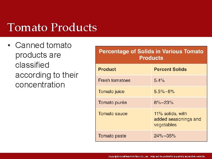 Tomato Products • Canned tomato products are classified according to their concentration Copyright Goodheart-Willcox