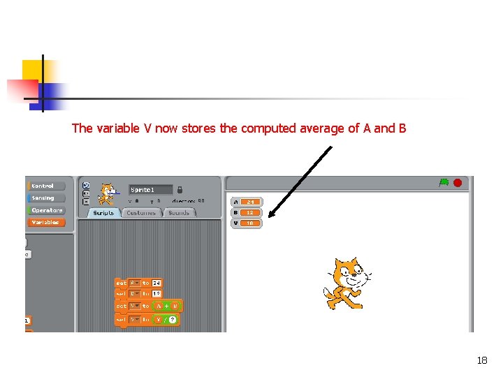 The variable V now stores the computed average of A and B 18 