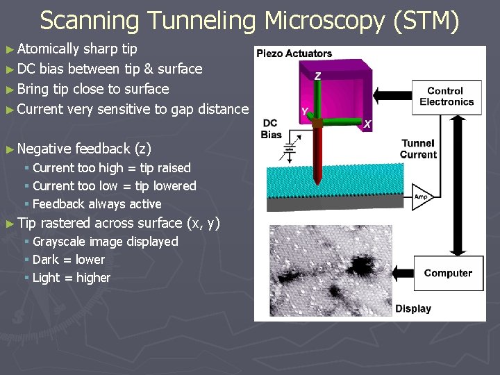 Scanning Tunneling Microscopy (STM) ► Atomically sharp tip ► DC bias between tip &