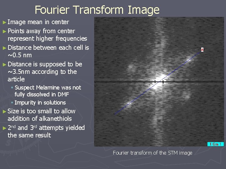 Fourier Transform Image ► Image mean in center ► Points away from center represent