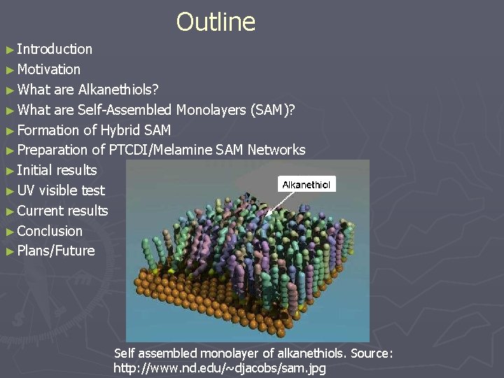 Outline ► Introduction ► Motivation ► What are Alkanethiols? ► What are Self-Assembled Monolayers