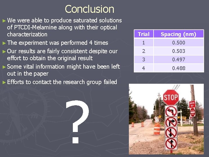 Conclusion ► We were able to produce saturated solutions of PTCDI-Melamine along with their