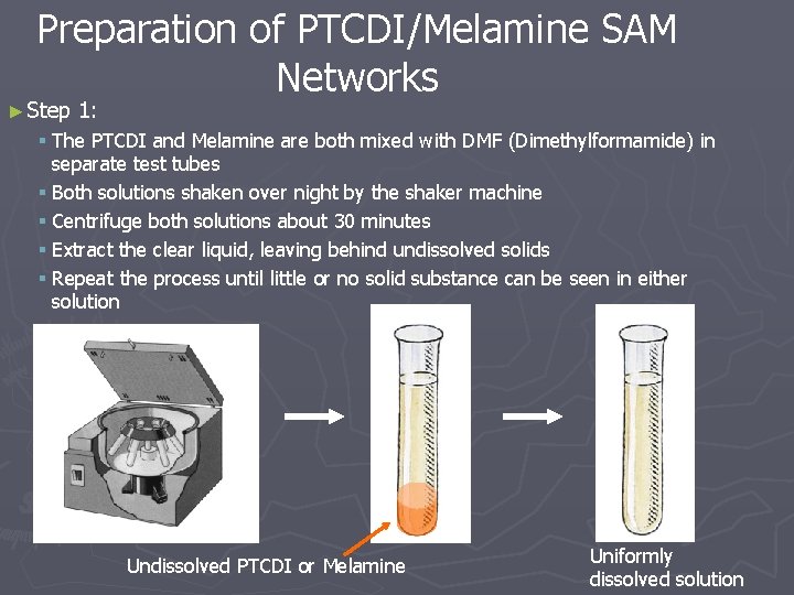 Preparation of PTCDI/Melamine SAM Networks ► Step 1: § The PTCDI and Melamine are