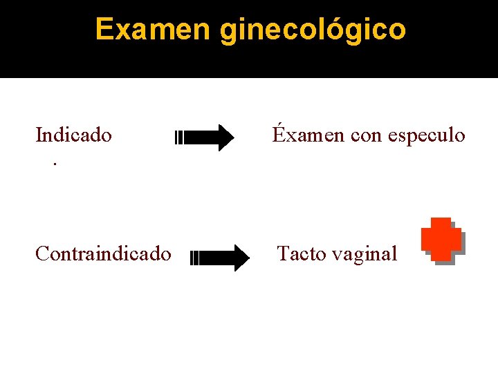 Examen ginecológico Indicado. Éxamen con especulo Contraindicado Tacto vaginal 