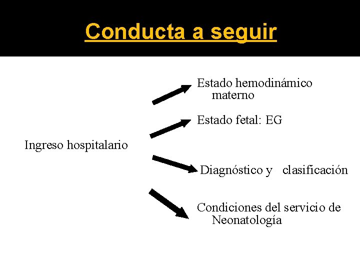 Conducta a seguir Estado hemodinámico materno Estado fetal: EG Ingreso hospitalario Diagnóstico y clasificación