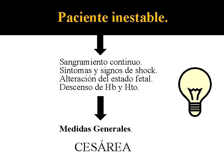 Paciente inestable. Sangramiento continuo. Síntomas y signos de shock. Alteración del estado fetal. Descenso