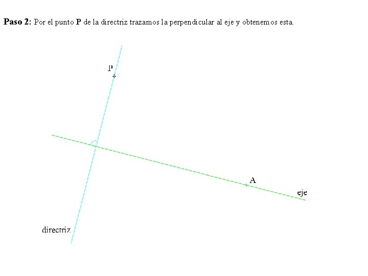 Paso 2: Por el punto P de la directriz trazamos la perpendicular al eje