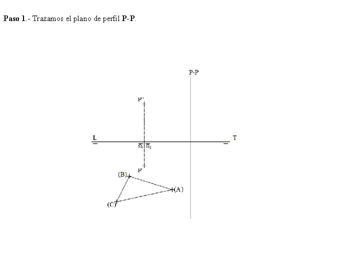 Paso 1. - Trazamos el plano de perfil P-P. 