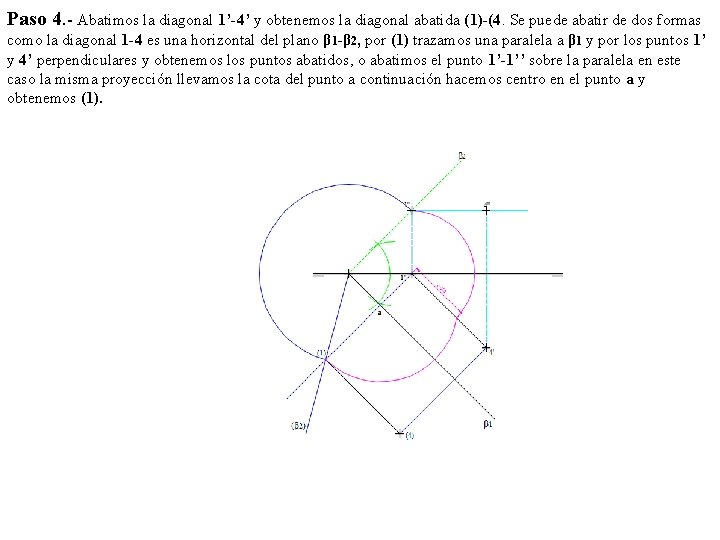 Paso 4. - Abatimos la diagonal 1’-4’ y obtenemos la diagonal abatida (1)-(4. Se