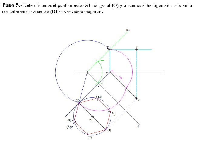 Paso 5. - Determinamos el punto medio de la diagonal (O) y trazamos el