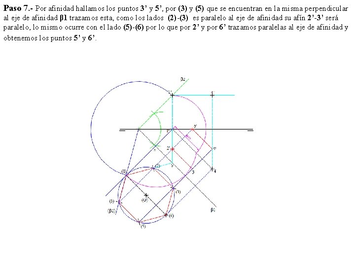 Paso 7. - Por afinidad hallamos los puntos 3’ y 5’, por (3) y