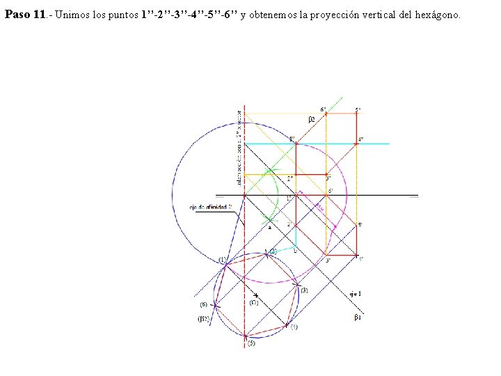 Paso 11. - Unimos los puntos 1’’-2’’-3’’-4’’-5’’-6’’ y obtenemos la proyección vertical del hexágono.