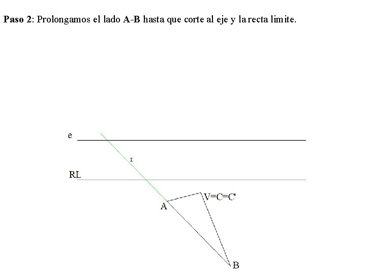 Paso 2: Prolongamos el lado A-B hasta que corte al eje y la recta