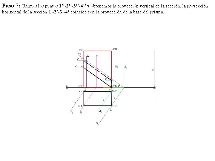 Paso 7: Unimos los puntos 1’’-2’’-3’’-4’’ y obtenemos la proyección vertical de la sección,