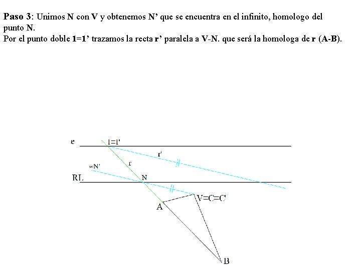 Paso 3: Unimos N con V y obtenemos N’ que se encuentra en el