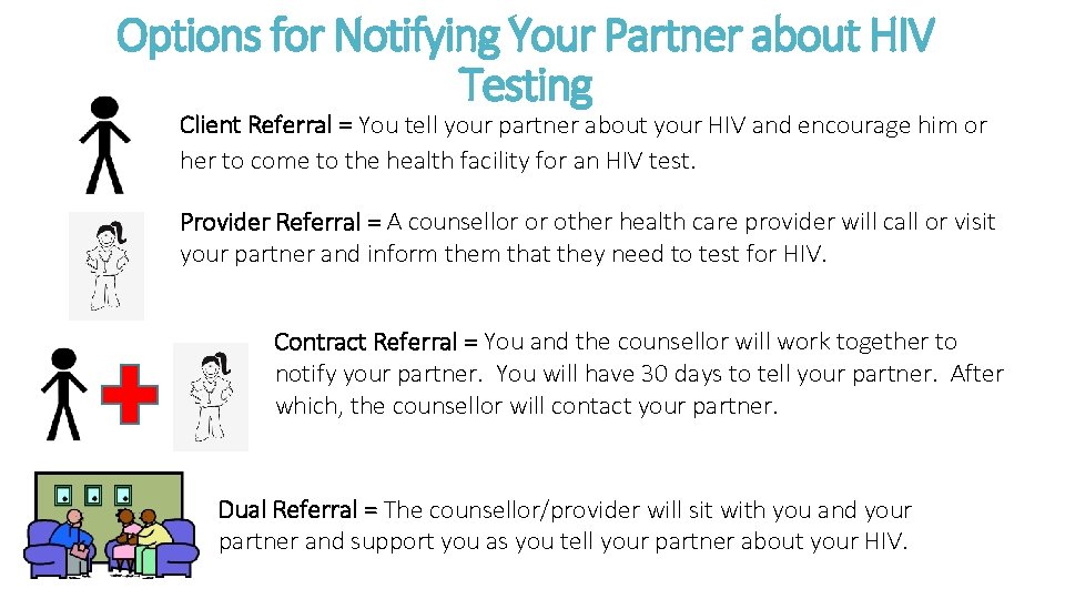Options for Notifying Your Partner about HIV Testing Client Referral = You tell your