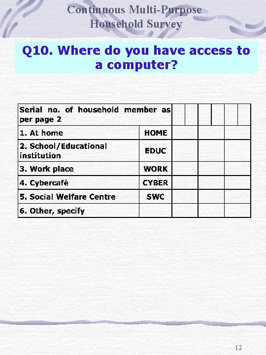 Continuous Multi-Purpose Household Survey Q 10. Where do you have access to a computer?