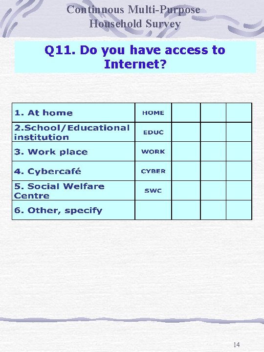 Continuous Multi-Purpose Household Survey Q 11. Do you have access to Internet? 14 