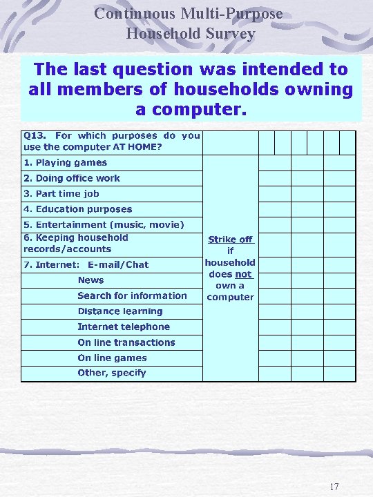 Continuous Multi-Purpose Household Survey The last question was intended to all members of households