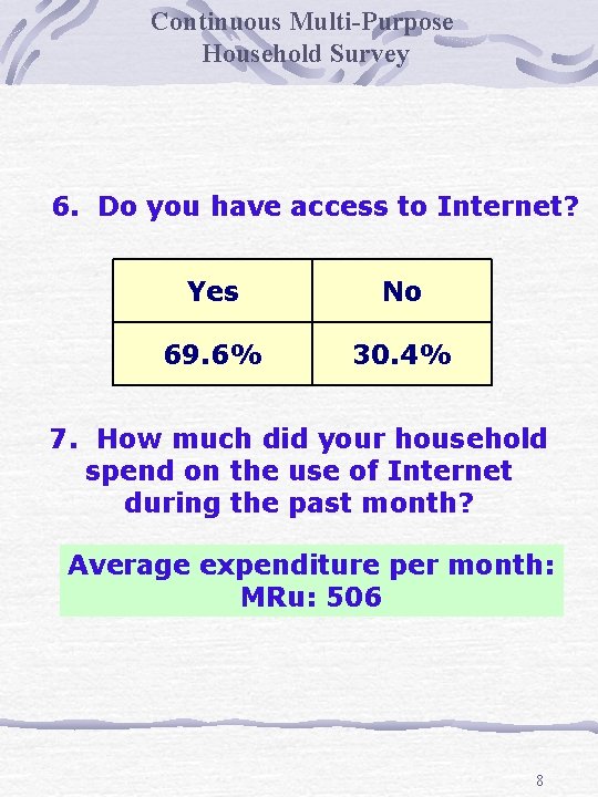 Continuous Multi-Purpose Household Survey 6. Do you have access to Internet? Yes No 69.