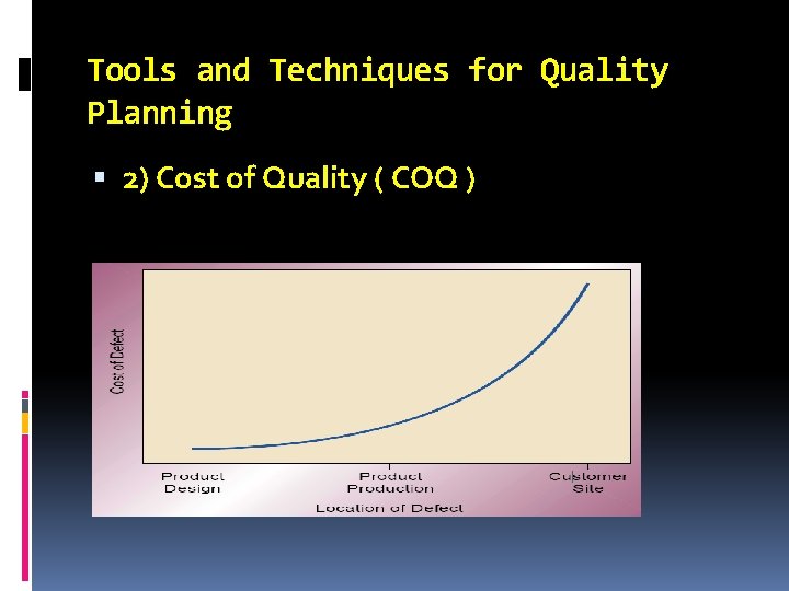 Tools and Techniques for Quality Planning 2) Cost of Quality ( COQ ) 