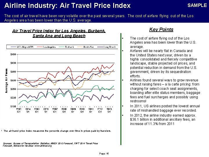 Airline Industry: Air Travel Price Index SAMPLE The cost of air travel have been