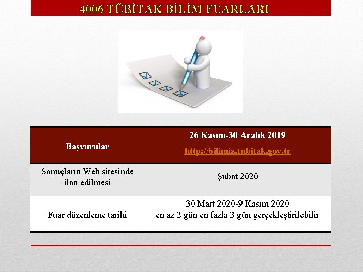 4006 TÜBİTAK BİLİM FUARLARI 26 Kasım-30 Aralık 2019 Başvurular Sonuçların Web sitesinde ilan edilmesi