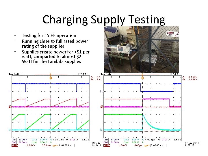 Charging Supply Testing • • • Testing for 15 Hz operation Running close to