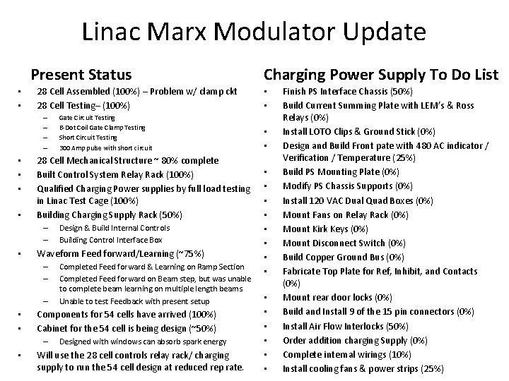 Linac Marx Modulator Update Present Status • • 28 Cell Assembled (100%) – Problem