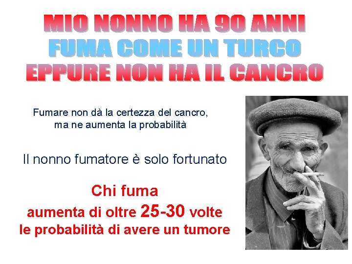 Fumare non dà la certezza del cancro, ma ne aumenta la probabilità Il nonno