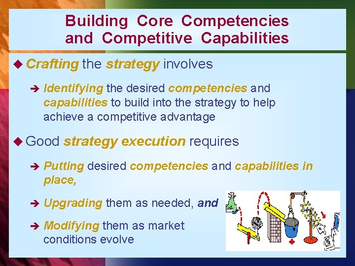 Building Core Competencies and Competitive Capabilities u Crafting the strategy involves è Identifying the