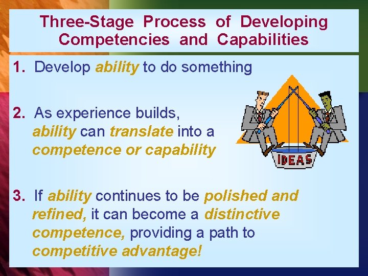 Three-Stage Process of Developing Competencies and Capabilities 1. Develop ability to do something 2.