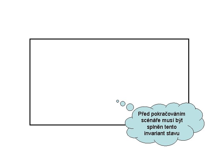 Před pokračováním scénáře musí být splněn tento invariant stavu 