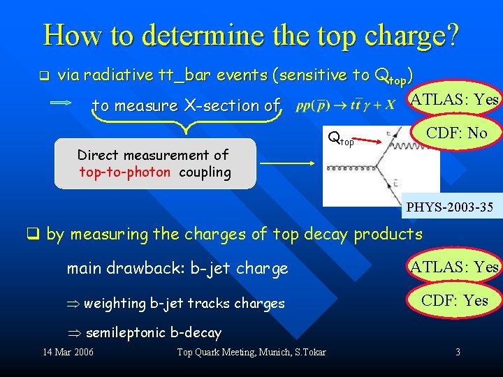 How to determine the top charge? q via radiative tt_bar events (sensitive to Qtop)