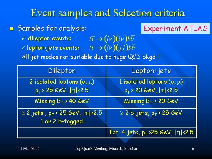 Event samples and Selection criteria n Samples for analysis: Experiment ATLAS ü dilepton events: